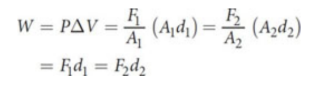 <p>derived from W = PΔV</p>