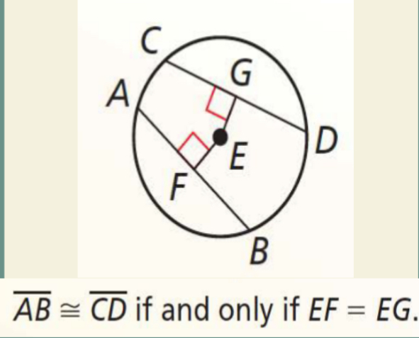 <p>2 chords congruent iff distance from center to chord are congruent and perpendicular.</p>