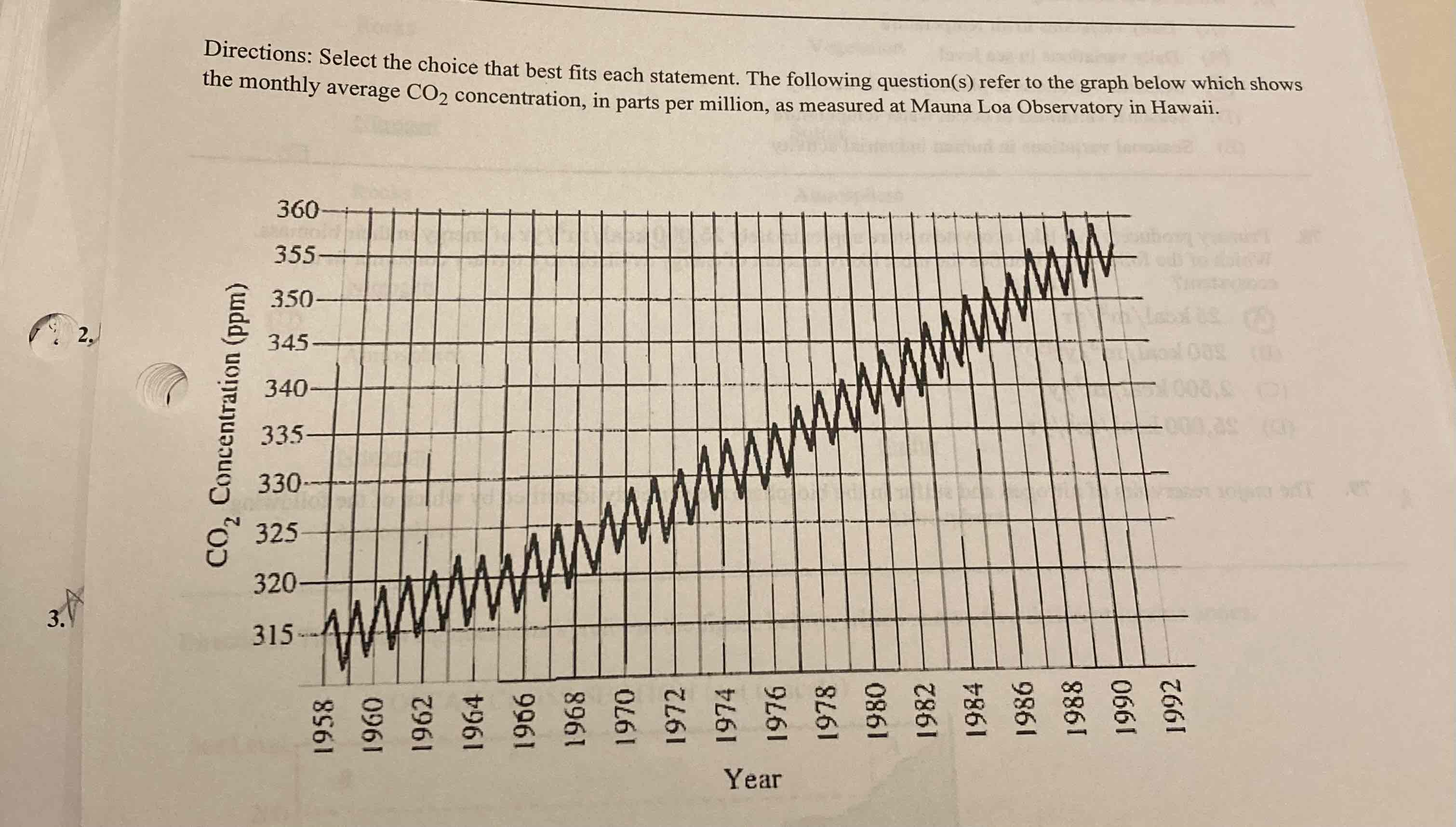 <p>According to the graph, the increase in CO2 concentration, in parts per million, between 1970 and 1990 is closest to</p>