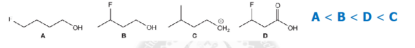 <p>If you know the order of acid strengths, then it is straightforward to determine the order of base strengths</p>