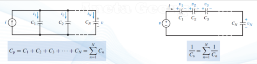 <ul><li><p>capacitors in series → use recip formula</p></li><li><p>capacitors in parallel → add together </p></li></ul><p></p>