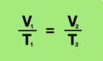 <ul><li><p>Temperature increases particles move faster, volume increases (pressure remains constant)</p></li><li><p>Temperature decreases move more slowly, volume decreases (pressure remains constant)</p></li></ul><p></p>