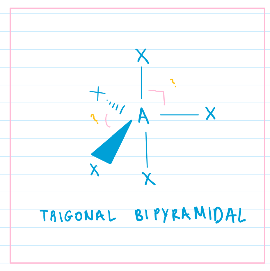 <p>What is the bond angle in this?</p>