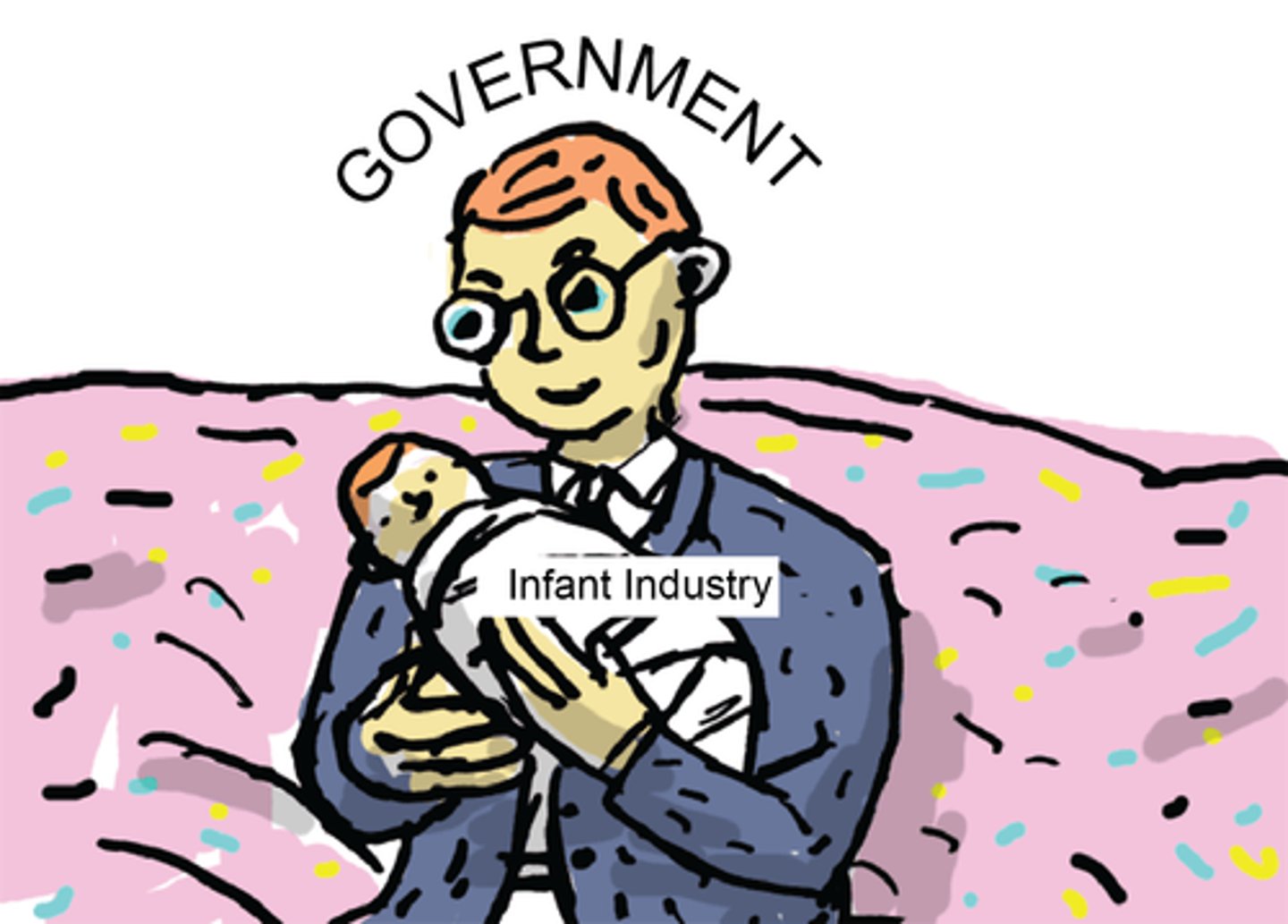 <p>The idea that new industries in developing countries need temporary protection from international competition. - Lập luận bảo hộ ngành công nghiệp non trẻ</p>