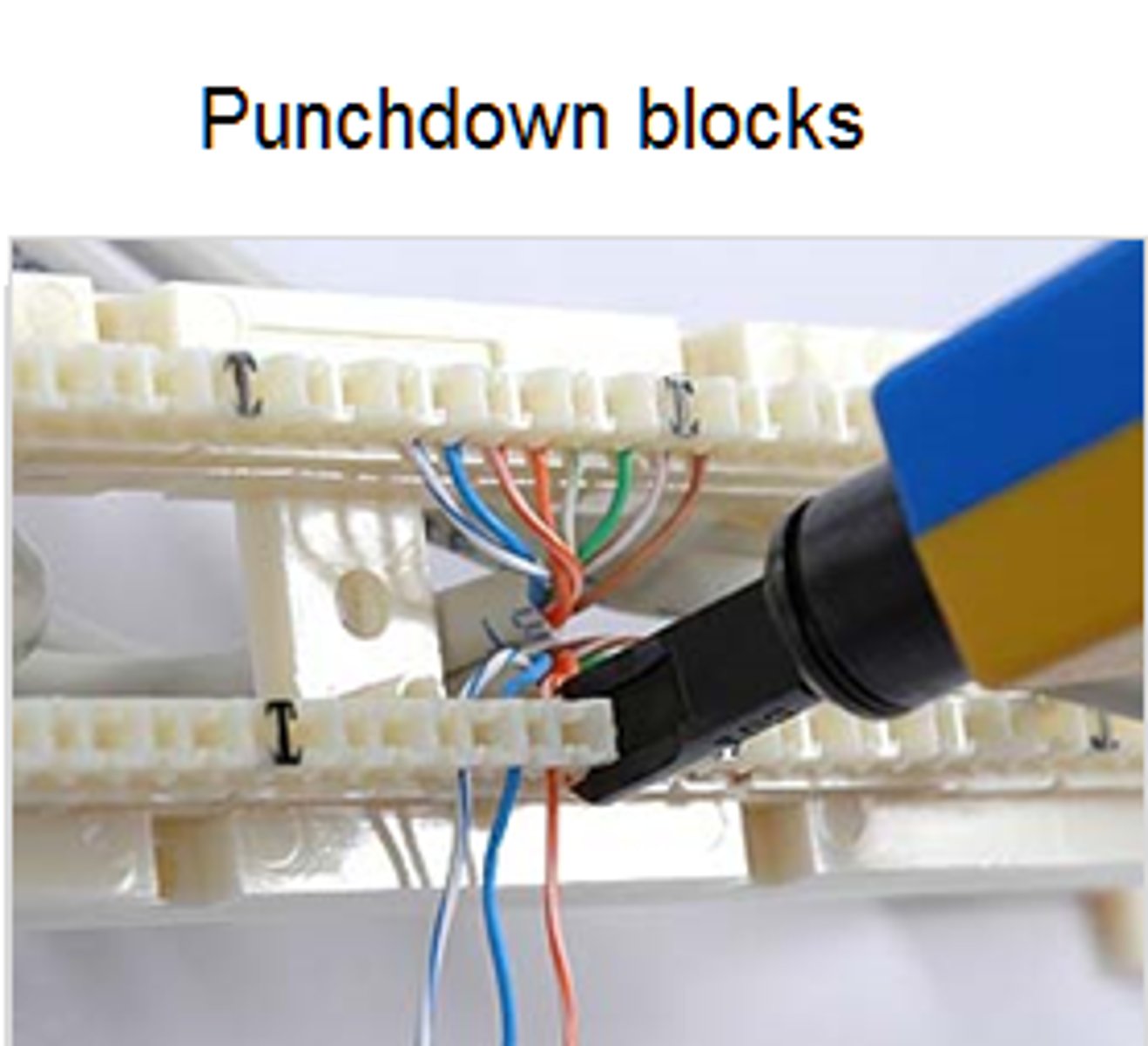 <p>USB:</p><p>- USB A/B/C</p><p>- Mini/Micro plug</p><p>Molex Connector:</p><p>- 4 pin</p><p>- Powers Storage devices and fans</p><p>Lighting:</p><p>- Apple devices</p><p>- Higher output to mobiles over micro</p><p>DB-9 ( D- subminiature):</p><p>- Used for RS-232</p><p>- Built for modem comms, printer,mouse,network</p><p>- Used nowadays for config port</p>