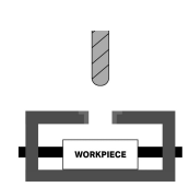 <p>It has all the characteristics of a fixture, but also provides a means of guiding the tool during the operation</p>