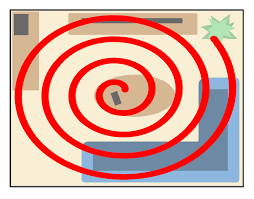 <p>One investigator searches in a spiral path from the center of the crime scene to the boundary (outward) or from the boundary of the crime scene to the center (inward). </p>