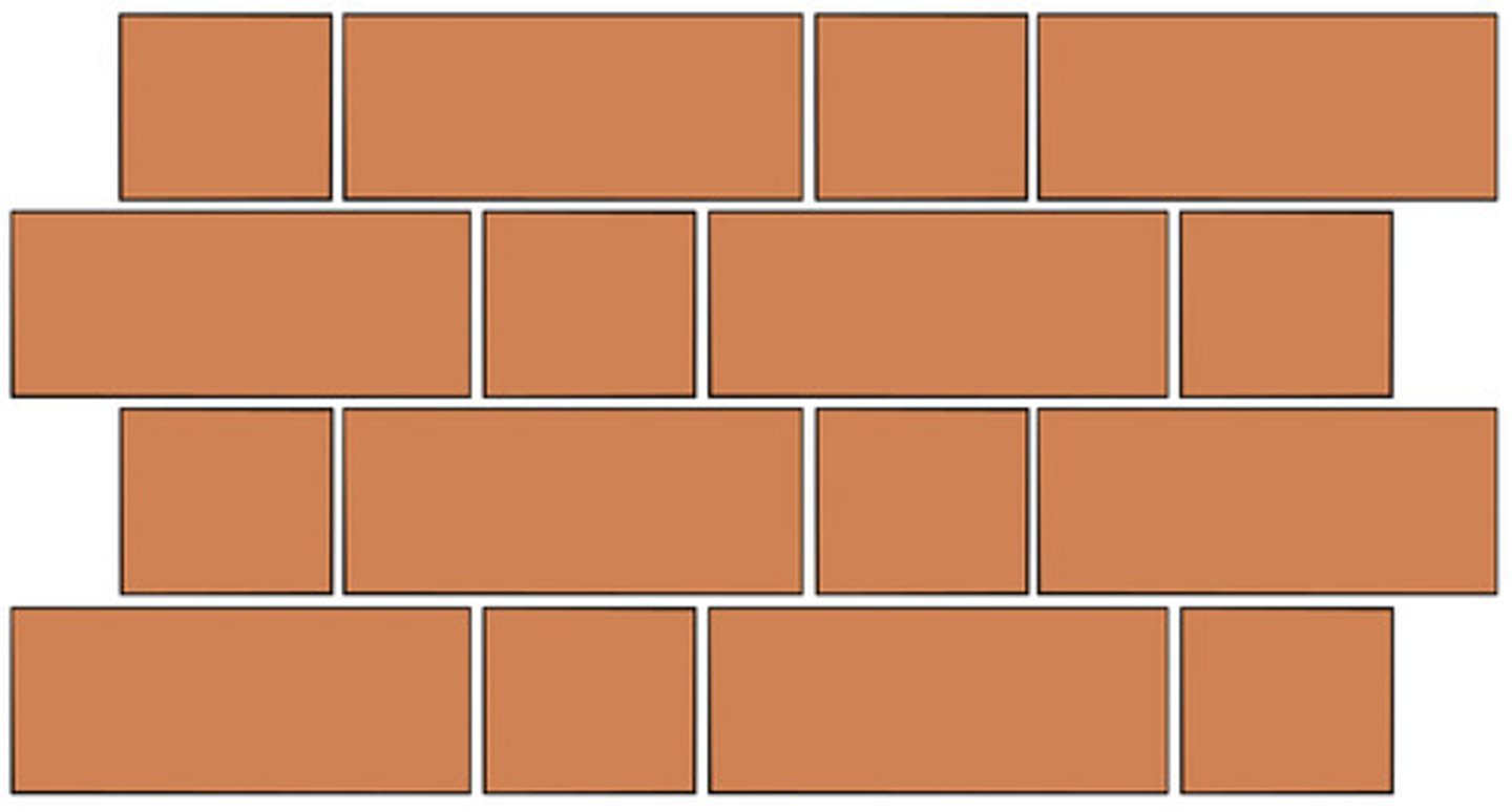 <p>a brickwork bond having alternating headers and stretchers in each course, each header being centered above and below a stretcher</p>