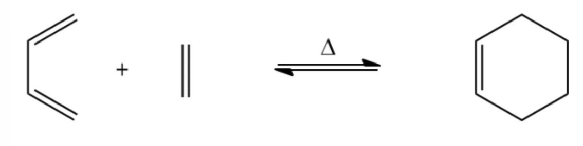 <ul><li><p>pericyclic reactions in which 2 pi-bonds are destroyed after a cyclic mechanism</p></li><li><p>3 reactant pi-bonds —&gt; 1 product pi-bond </p></li></ul><p></p>