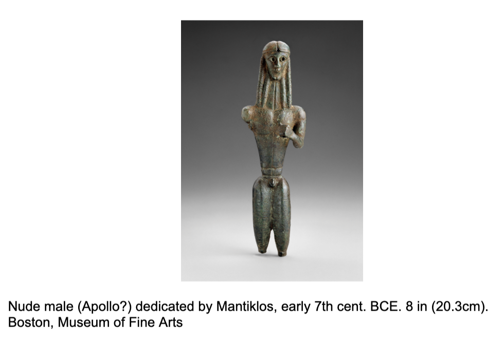 <p>7th Century BCE</p>