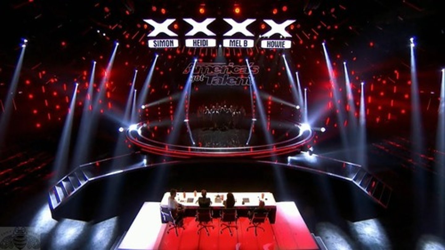 <p>Talent show (n) /ˈtælənt ʃəʊ/</p>