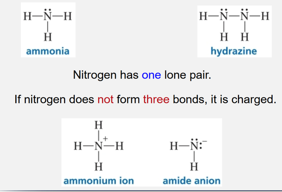 <p>Neutral nitrogen forms 3 bonds</p><ul><li><p>If nitrogen does not form 3 bonds, it is charged</p></li></ul><p></p>