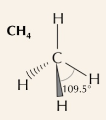 <p>4 bonding pairs, bond angle of 109.5˚</p>