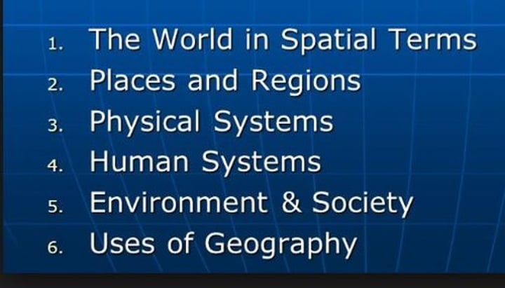 <p>The world in spatial terms, places and regions, physical systems, human systems, environment and society, uses of geography</p>