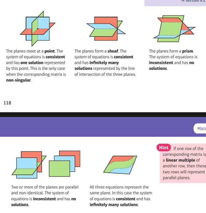 <p>a system of linear equations is consistent if there is at least one solution, for consistent systems:</p><p>-if the matrix corresponding to the set of linear equations is non-singular, the system has one unique solution</p><p>-if the matrix is non-singular, there are infinitely many solutions</p>