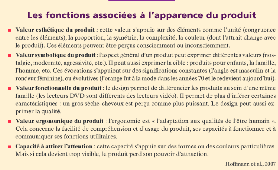 <ul><li><p>Valeur esthétique du produit</p></li><li><p>Valeur fonctionnelle du produit</p></li><li><p>Valeur symbolique du produit</p></li><li><p>Valeur ergonomique du produit</p></li><li><p>Capacité à attirer l’attention</p></li></ul>