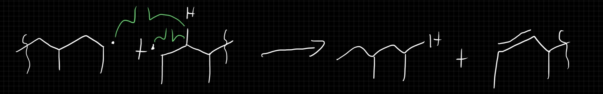 <ul><li><p>hydrogen abstraction terminated with the two chains, can happen at anytime during the rxn</p></li></ul><p></p>