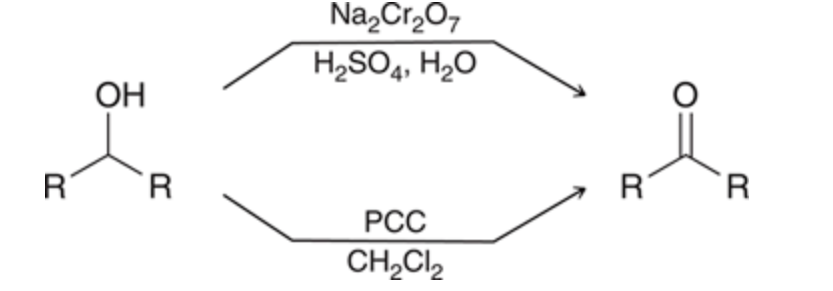<p>treated with a chromium oxidizing agent like chromic acid or PCC</p>