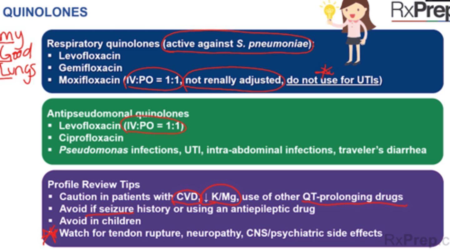 <p>Ciprofloxacin (Cipro) </p><p>+ dexamethasone (Ciprodex) </p><p>Levofloxacin (Levaquin)</p><p>Moxifloxacin (Avelox)</p><p>Ofloxacin (Ocuflox) </p><p>Concentration dependent kill</p><p>Gemifloxacin, Levofloxacin, and Moxifloxacin are respiratory quinolones - enhanced coverage of S pneumoniae and atypical coverage </p><p>+ (My Good Lungs) = Moxifloxacin (Avelox), Gemifloxacin, Levofloxacin (Levaquin)</p><p>+ Ciprofloxacin (Cipro) + Levofloxacin = enhanced gram negative & Pseudomonas coverage</p><p>+ Moxifloxacin = enhanced gram positive, anaerobic coverage. Moxi is the ONLY FQ CANNOT be used in UTI </p><p>+ Delafloxacin - MRSA activity, other </p><p>Boxed warnings</p><p>+ Tendon rupture (Achilles)</p><p>+ Peripheral neuropathy (long lasting) </p><p>+ CNS effects (including seizures)</p><p>+ Use last-line (only if no alternatives)</p><p>Warnings (MANY!)</p><p>+ QT prolongation</p><p>+ Hypo and hyperglycemia</p><p>+ Psychiatric disturbances (agitation, disorientation, delirirum, etc)</p><p>+ Photosensitivity</p><p>+ Avoid use in children and pregnancy/breastfeeding - musculoskeletal toxicity </p><p>Interaction</p><p>+ Chelation with divalent cations</p><p>Boxed warning</p><p>+ Tendon inflammation and/or rupture</p><p>+ Peripheral neuropathy</p><p>+ CNS - seizures</p><p>+ Caution in patients with CNS disorders or drugs that cause seizures</p><p>+ Caution in elderly</p><p>Notes</p><p>+ Cipro PO suspension - shake before use. DO NOT put through NG or other feeding tube (oil-based)</p><p>+ Moxifloxacin cannot reach urine - don't use in UTIs</p><p>DDI</p><p>+ Lanthanum and sevelamer (Renvela) dereases PO quinolone concentration</p><p>+ Caution in CVD because lower K and Mg and other QT prolonging drugs </p><p>+ Antacids and other polyvalent cations (Mg, aluminum, Ca, Fe, Zn) - can chelate and inhibit quinolone absorption</p>