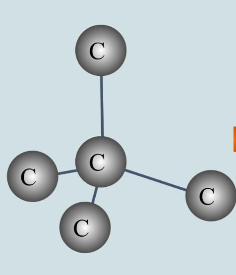 <p>4 - Each carbon is bonded to four other carbons</p>