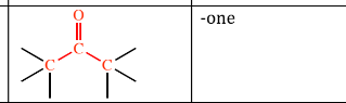 <p>carbonyl group, C=O, whose carbon atom is joined to 2 other Cs; -one</p>