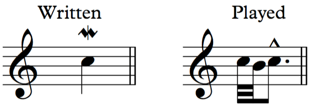 term image