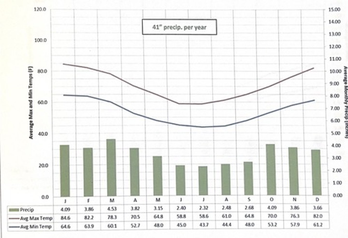 <p>buenos aires, argentina</p><p>3 multiple choice options</p>