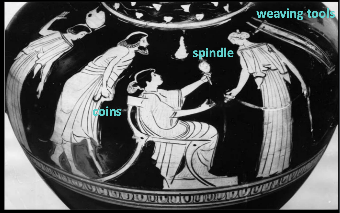 term image