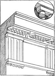 <p>Doric; small peg-like projective above frieze</p>