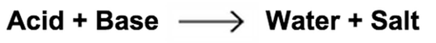 <p>two ionic compounds react. the metals and non metals switch "partners", which often forms a precipitate. Ex: Pb(NO3) 2 (aq) + K2Cr2O7 (aq) &gt;&gt; 2 KNO3 (aq) + PbCr2O7 (s)</p>