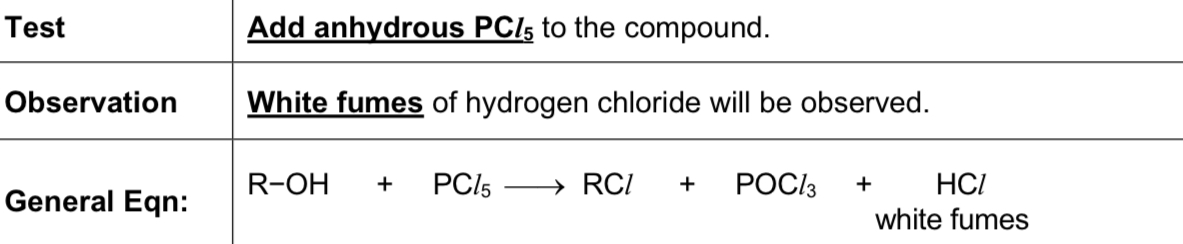<p><strong>Describe test using PCl5</strong></p>