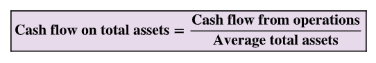 <p>Ratio of operating cash flows to average total assets; not sensitive to income recognition and measurement; party reflects on earnings quality.</p>
