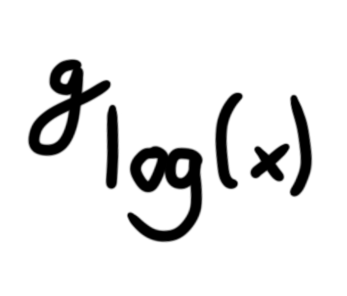 term image