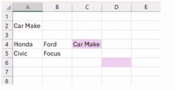 <p>Using the provided view, what is the expected result of copying and pasting the formula in C4 to D6? The formula in C4 is = $A2.</p>
