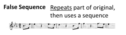 <p>Part of the sequence is repeated without variation while the other part follows the sequence</p>