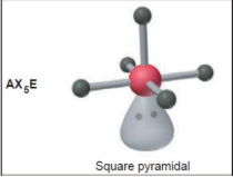 <p>Square pyramidal<br><90&nbsp;</p>