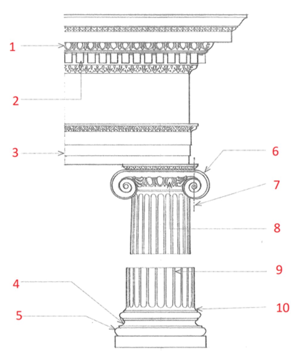 <p>Identify (Ionic order)</p>