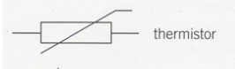 <p>Resistance of a thermistor decreases when temperature increases and vice versa [TURD - Temperature up [increases], resistance down)</p>