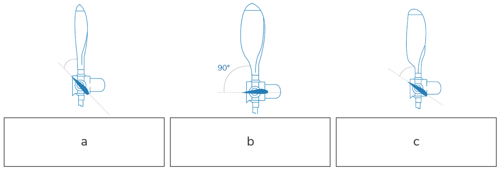 <p>Which of these propellers is feathered?</p>