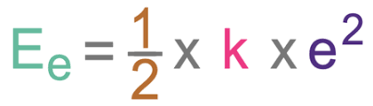 <p>elastic potential energy (J) = 0.5 x spring constant (N/m) x extension ² (m)</p>