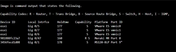 <p>Which command will display the following output?</p>