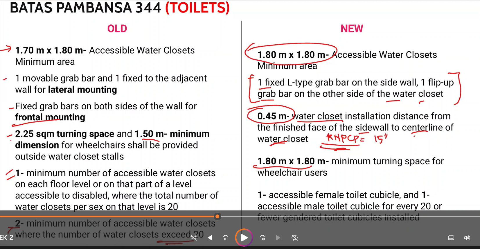 <p>BP 344 Toilets</p>