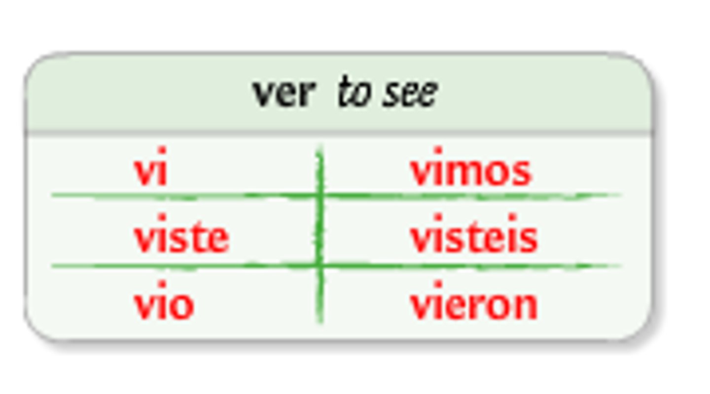 <p>veo, ves, ve, vemos, ven</p>