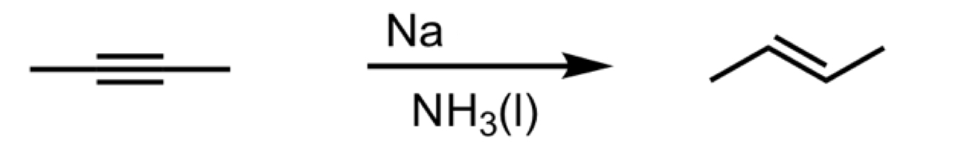 <p>Description of reaction and mechanism</p>