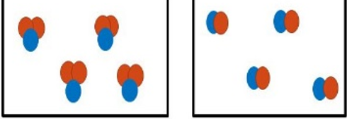 <p>What is this</p>