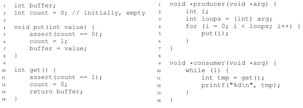 <p>Producer/Consumer (Bounded Buffer) problem</p>