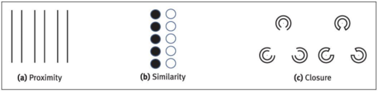 <p>is your mind organizing between an</p><p>object (the object in forefront) that stand out from its</p><p>surrounding (the background in which the object is in</p><p>front of).</p>