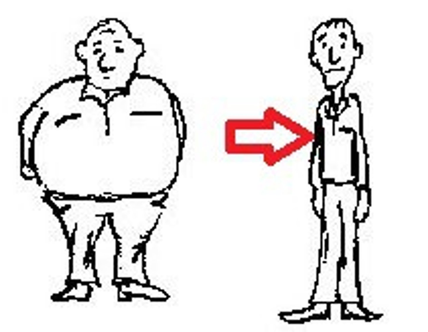 <p>thin /slender</p>