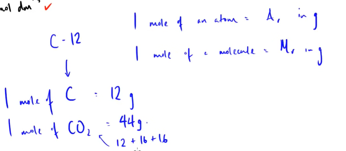 knowt flashcard image