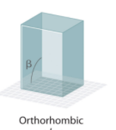<p>Orthohombic Crystal System Angles?</p>
